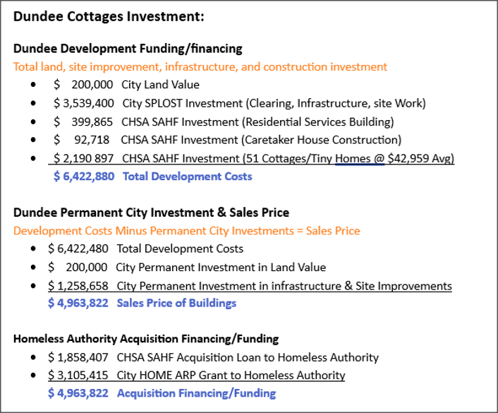 Dundee Development Investment